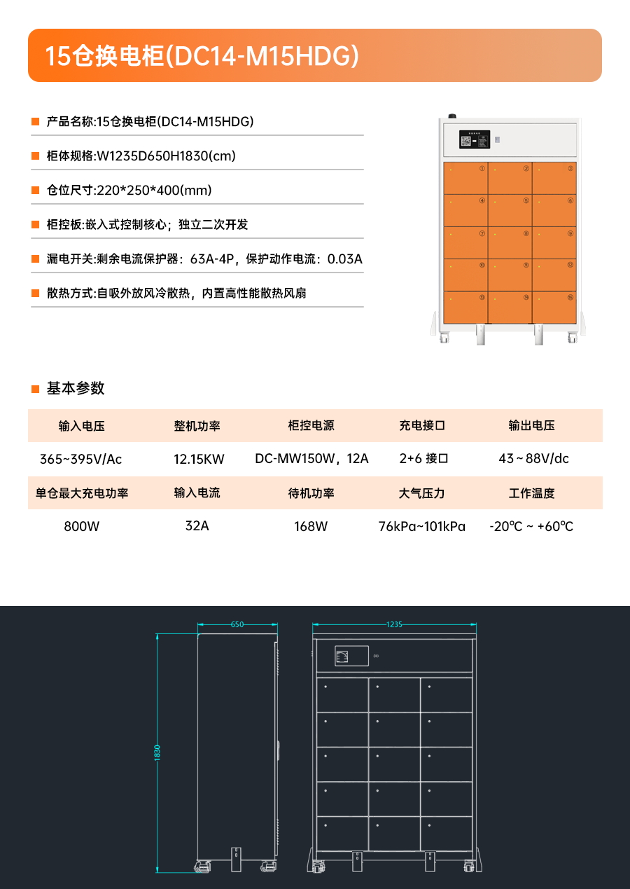15-Bay Standard Model