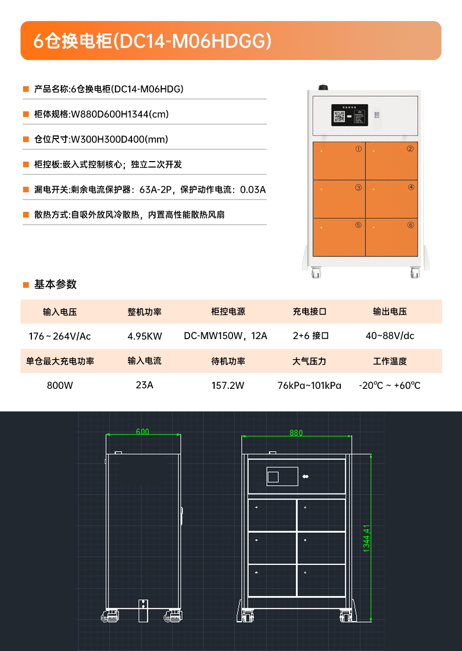 6-Compartment Standard Model